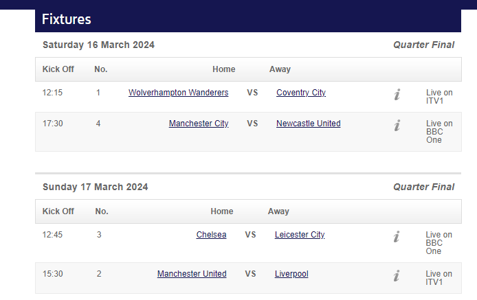 FA Cup quarter-finals fixtures