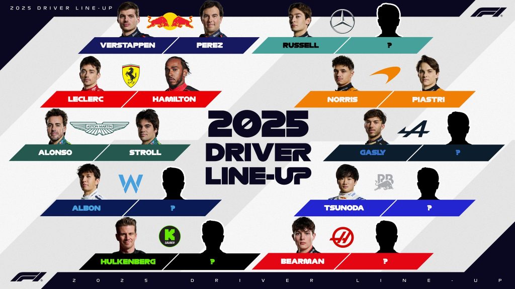 2025 Lineup