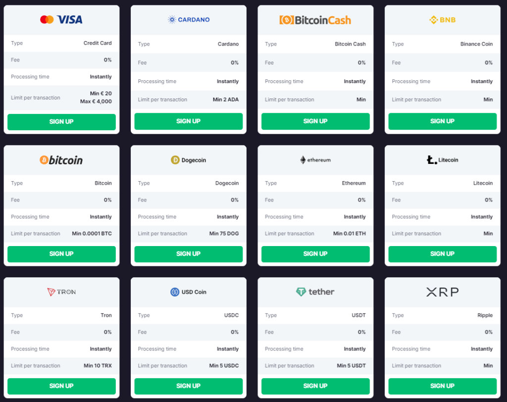 The array of payment methods supported can vary, depending on where you reside.